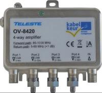 Teleste OV-8420